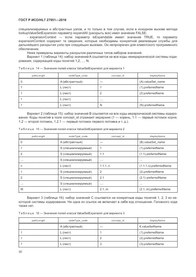ГОСТ Р ИСО/HL 7 27951-2016, страница 34